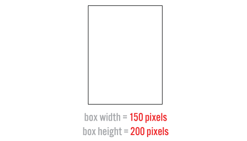 Enclosing box dimensions